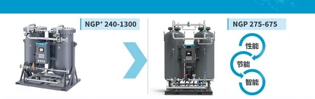 新品| 開啟PSA現(xiàn)場制氮應(yīng)用新天地